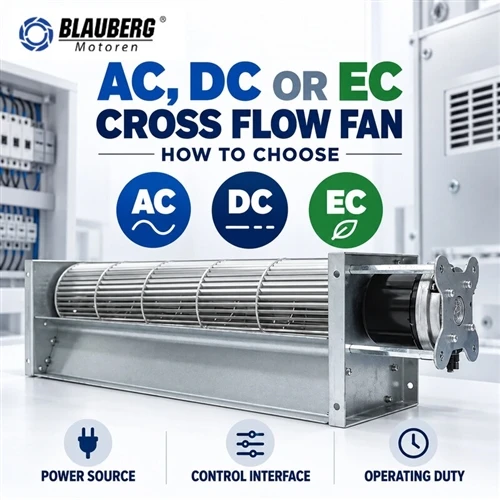 Quạt hướng ngang AC, DC hoặc EC: Cách chọn